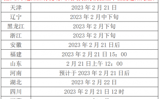 深度揭秘（中国研究生招生信息网）中国研究生招生信息网怎么查学校报录比