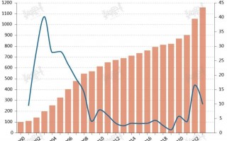 世界上最好的大学（世界上最好的大学前50名排名）