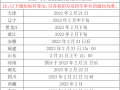 墙裂推荐（江苏省教育考试院查询中心）江苏省教育考试院查询中心在哪