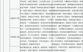 新鲜出炉（山西省招生考试网）山西省招生考试网官网登录本科是否录取