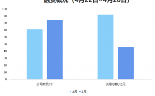 有机种子（有机种子有哪些品种）