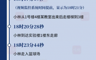 95成都僵尸事件经过（95成都僵尸案是真的吗）