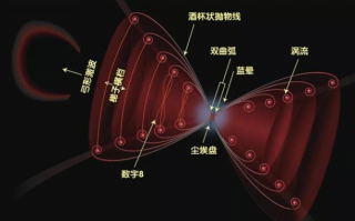 宇宙中最恶心的星球（人类已发现57种外星人）