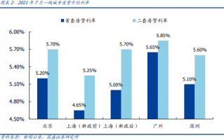 2021荔湾广场又死人了（2021荔湾广场又死人了为什么没人捉鬼）