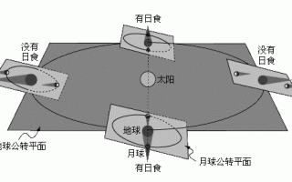 居然可以这样（酒泉子长忆钱塘）酒泉子潘阆长忆西湖翻译