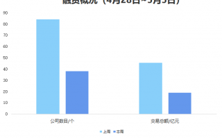 有机种子（有机种植最基本的要求是什么）