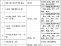 难以置信（四川人力资源和社会保障厅考试网）四川人力资源和社会保障厅考试网2021年