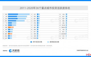 中国悍匪排行榜前十（中国十大悍匪纪实全集）