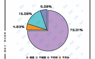 中国天眼发现外星人（中国天眼有没有探测到外星人的存在）