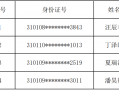 学到了吗（深圳大学分数线）浙江大学分数线2016