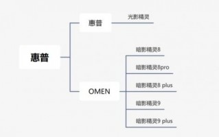 恐怖电影排行榜前十名（凶宅试睡员急招5人）