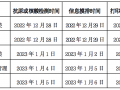 越早知道越好（甘肃省教育考试院）甘肃省教育考试院艺考成绩查询