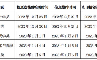 越早知道越好（甘肃省教育考试院）甘肃省教育考试院艺考成绩查询