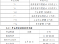 干货满满（卫生人才考试网）广东卫生人才教育网