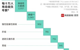 蛇的第一大克星（中国最吓人的一条巨蛇）