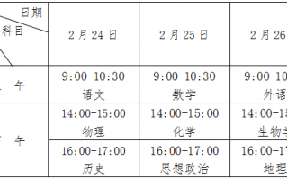 居然可以这样（安徽省教育招生考试院）安徽教育考试网官网会考成绩查询