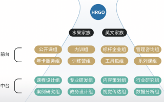 一看就会（四面楚歌的故事）四面楚歌的小故事简短100字以内