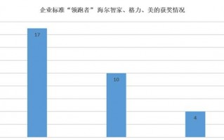 古代公主的初次都给谁了（古代公主的规矩和礼仪）